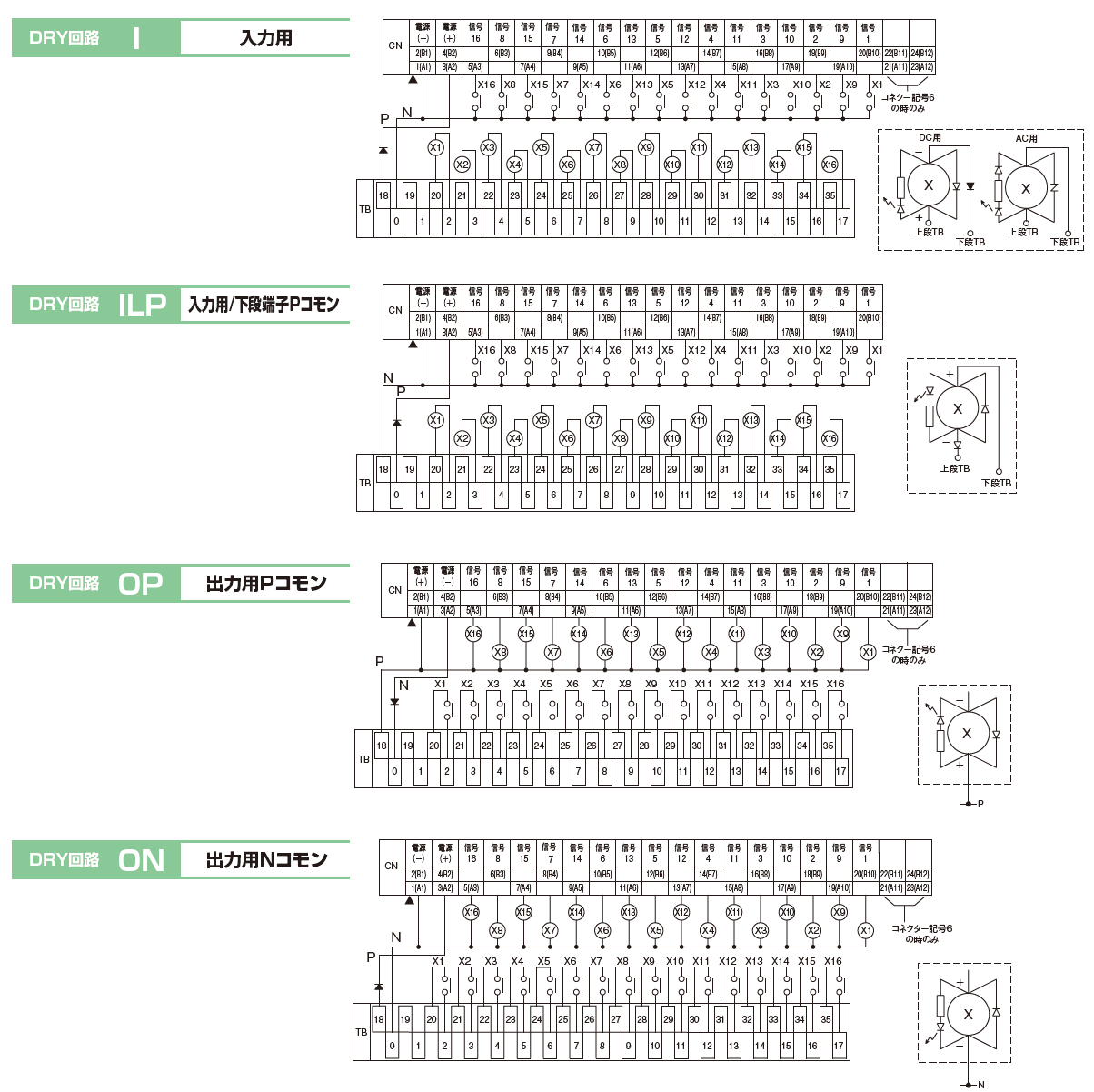 PXGR16 | 東朋テクノロジー株式会社 YOSHIDA端子台事業部