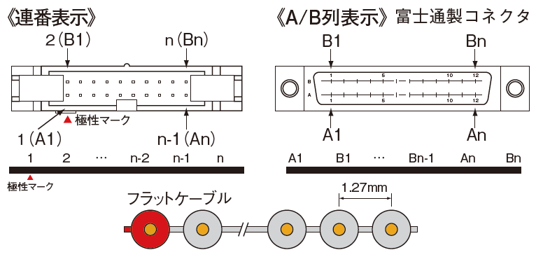 PXGR8のイメージ画像