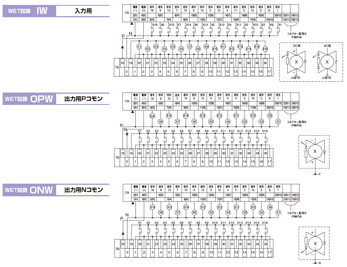 PXGR16のイメージ画像