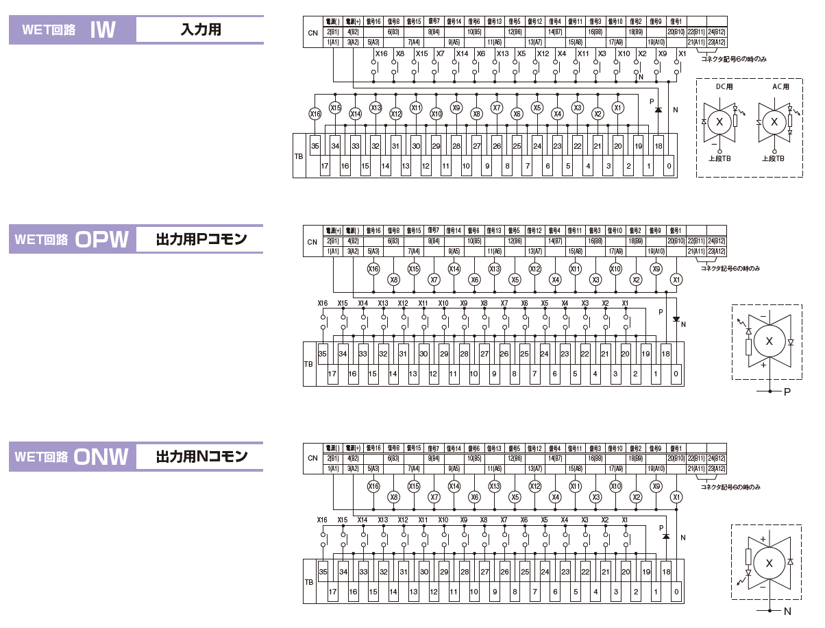 PXGR16Lのイメージ画像