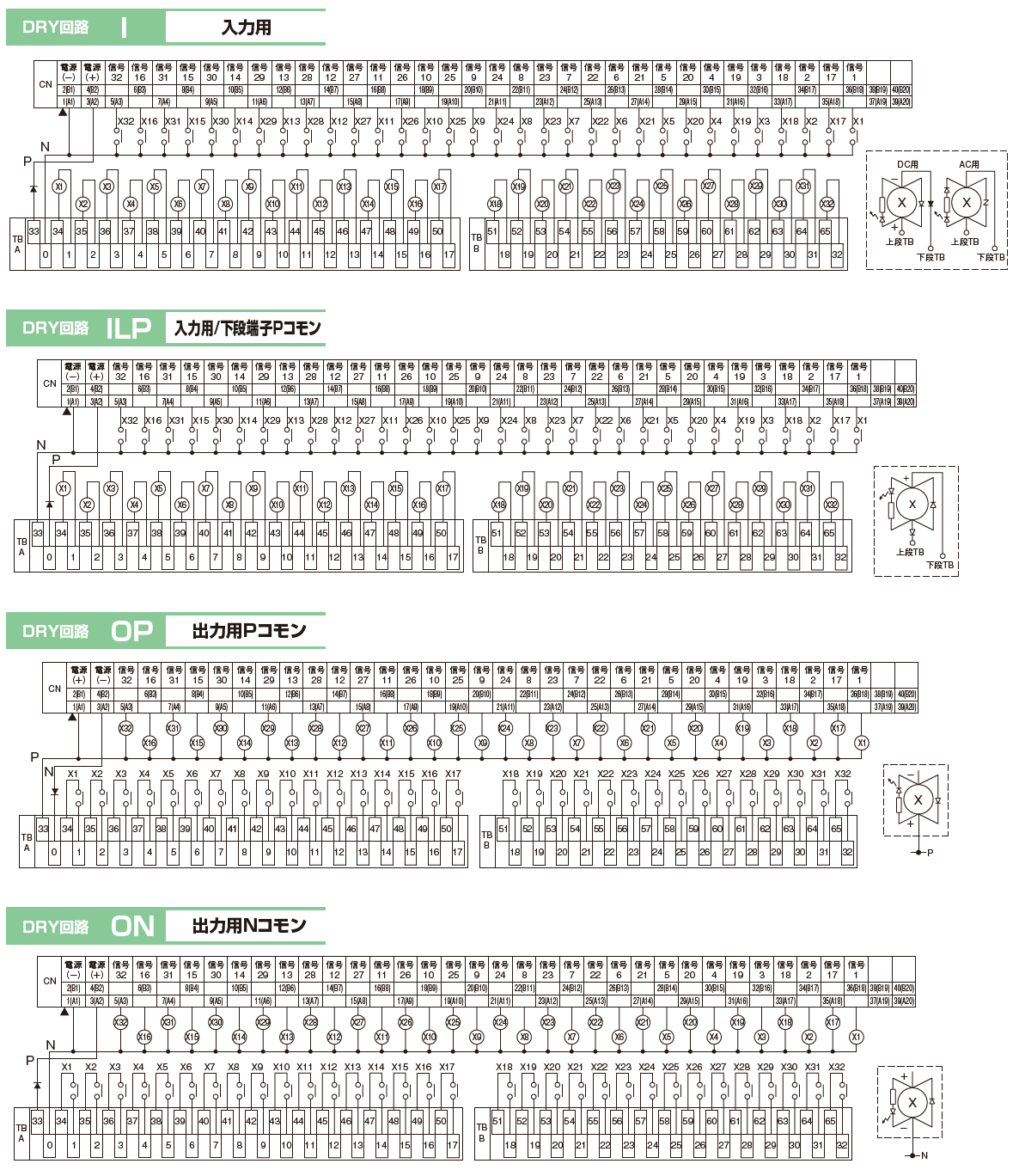 PXGR32のイメージ画像