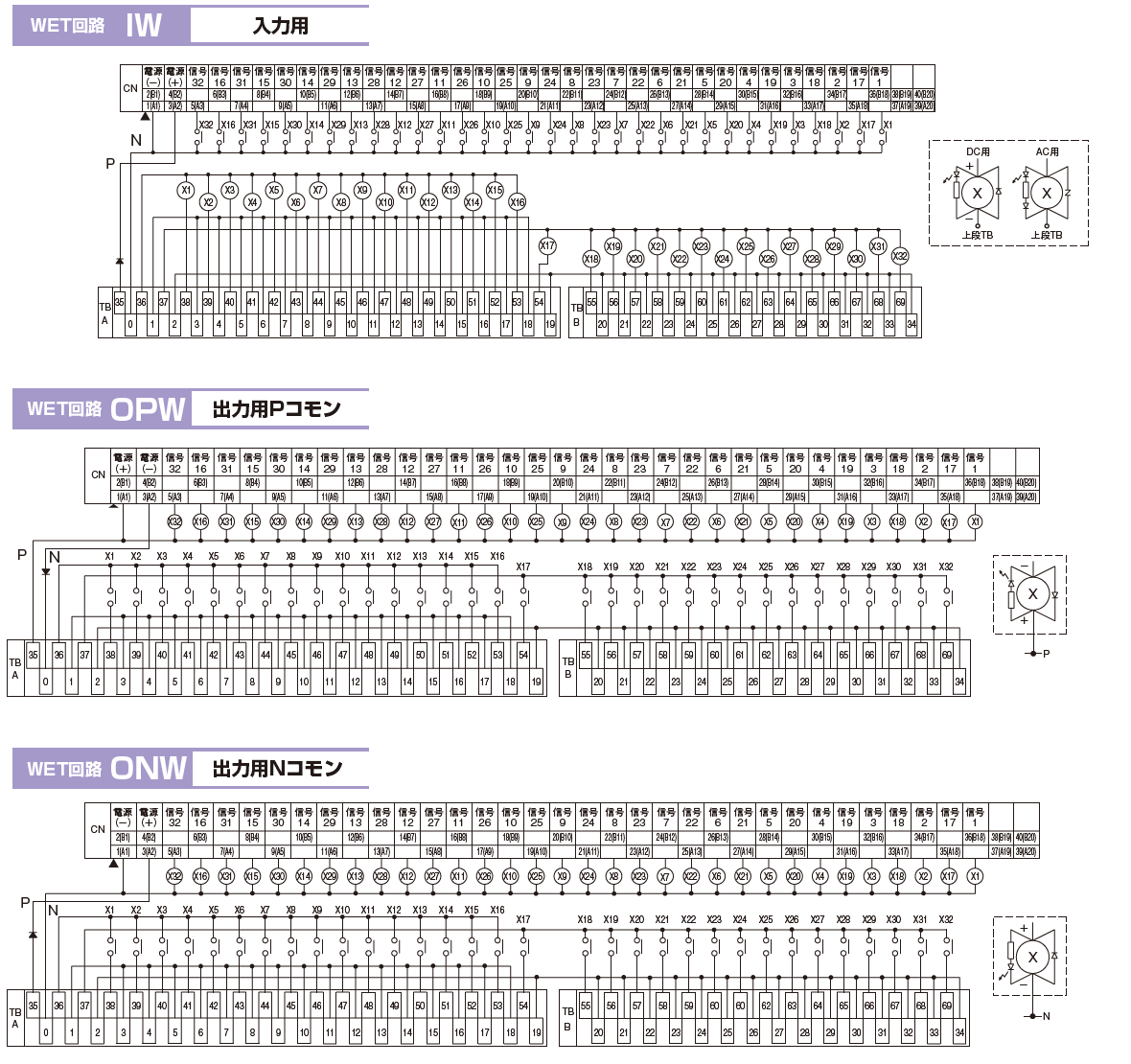 PXGR32のイメージ画像