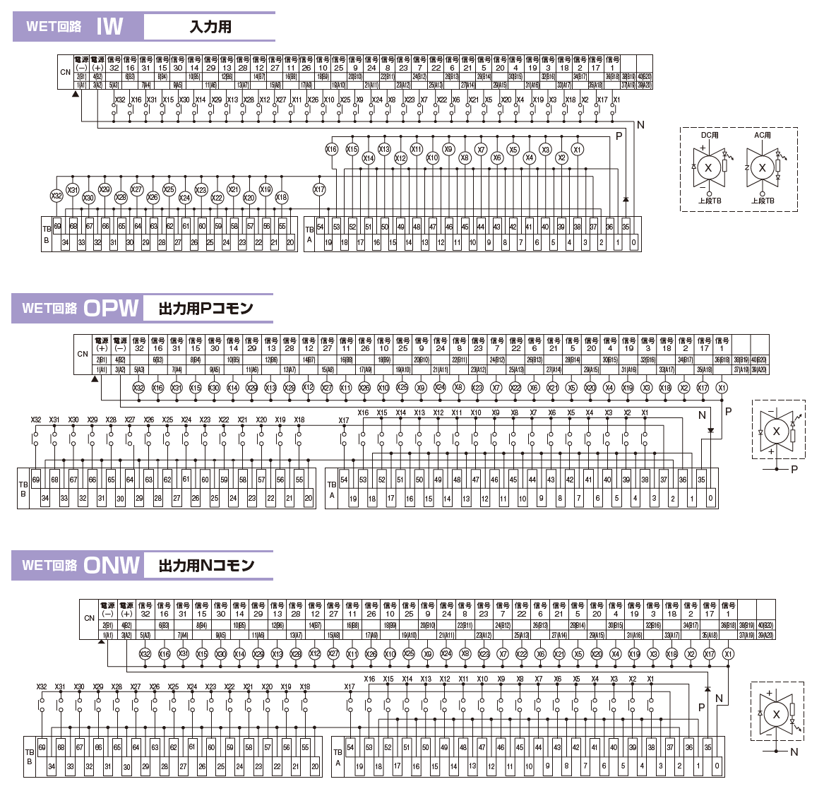 PXGR32Lのイメージ画像