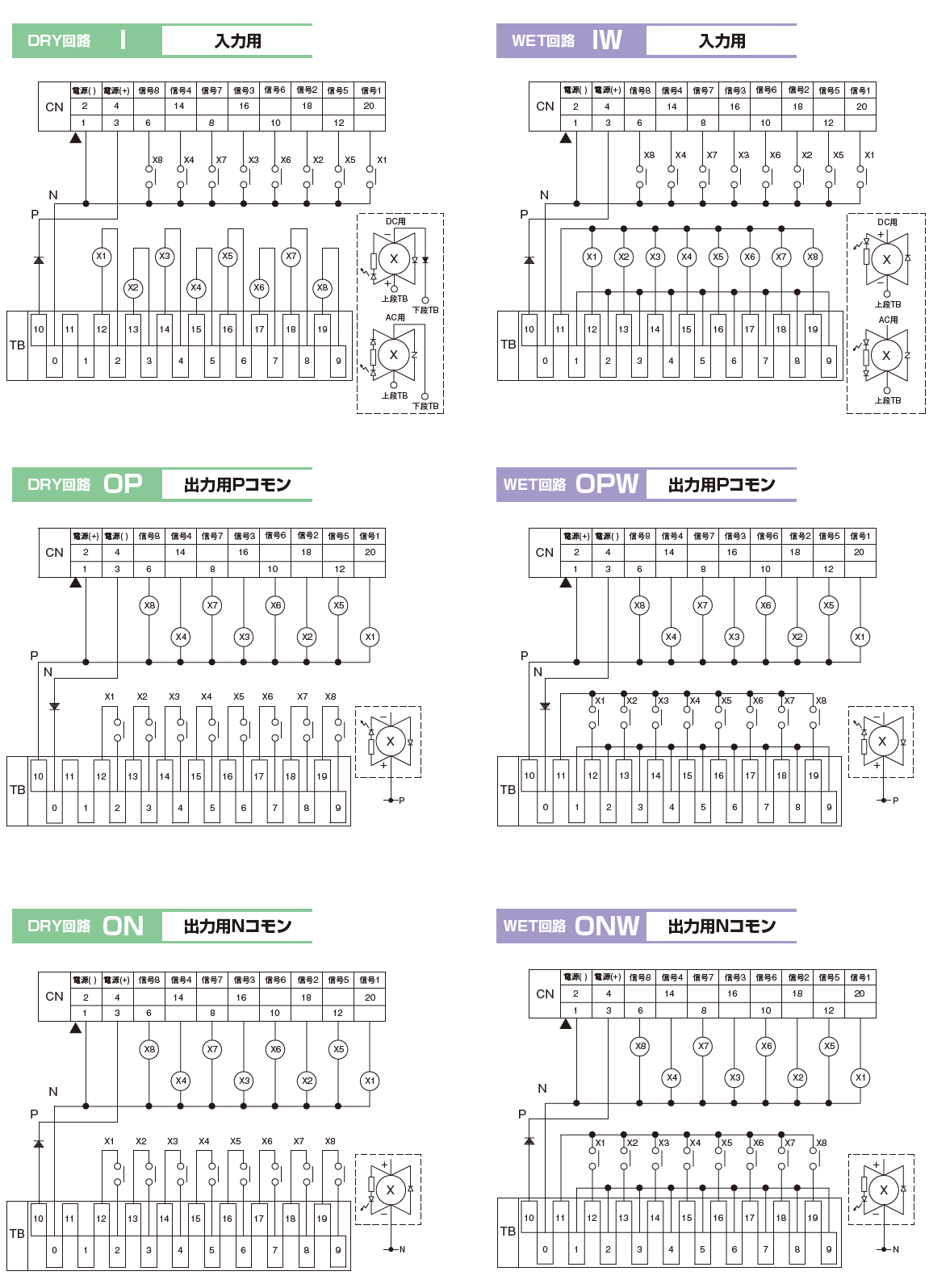 PXGR8のイメージ画像