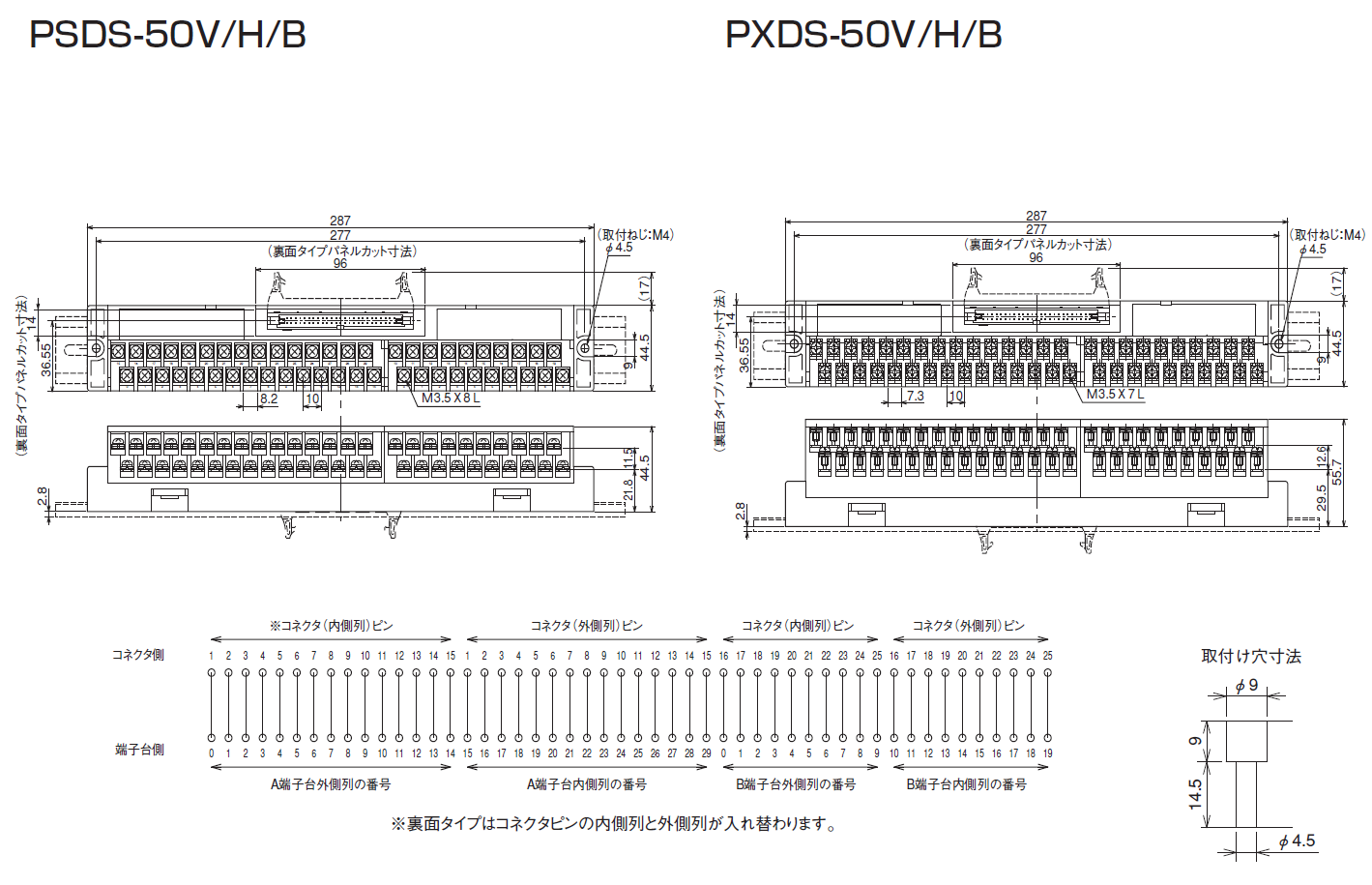 PSDS-50V/H/B　PXDS-50V/H/Bのイメージ画像