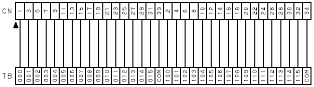 ZIDW-34V (34ピンコネクタ)のイメージ画像