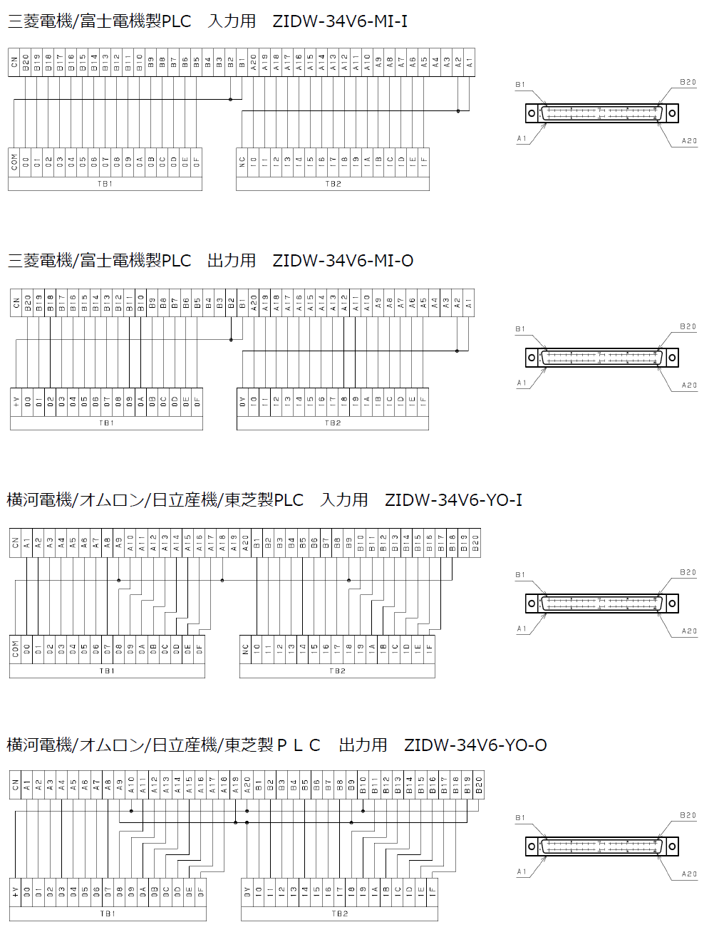 PLC接続対応ZIDW-34V (40ピンコネクタ)のイメージ画像