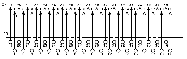 MDRコネクタ対応ZIDW-36VM14のイメージ画像