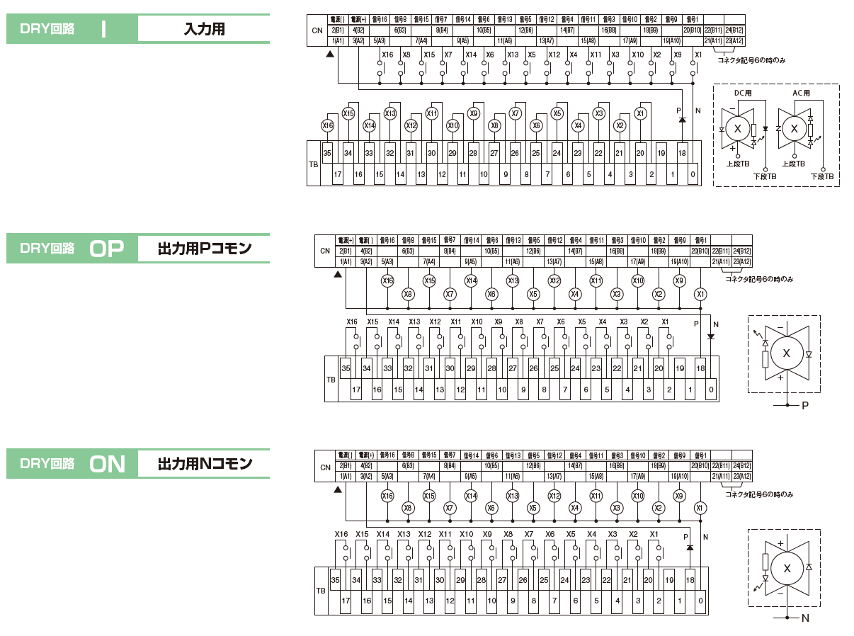 PXGR16Lのイメージ画像