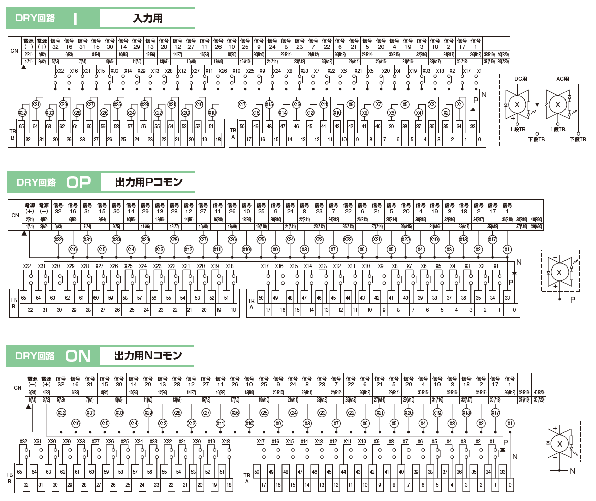 PXGR32Lのイメージ画像