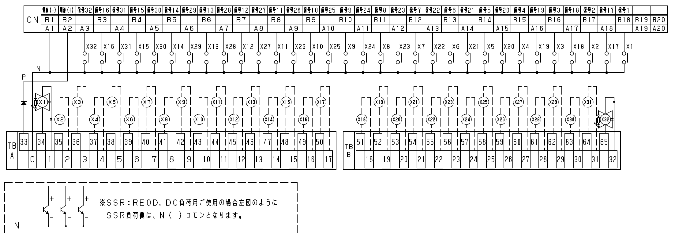 PXFRシリーズのイメージ画像