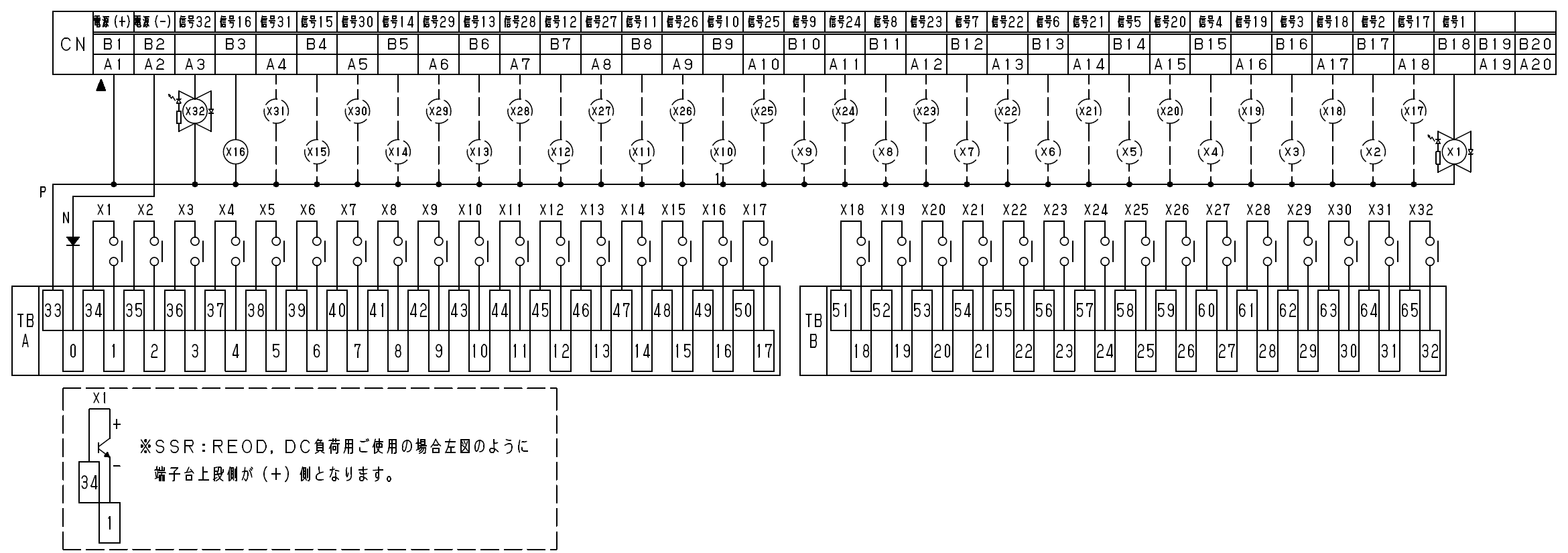 PXFRシリーズのイメージ画像