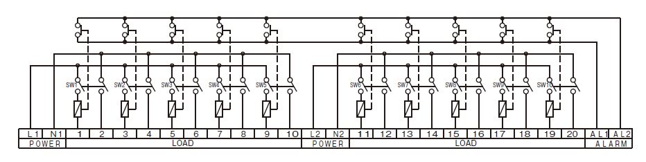 FTBMP・SMP-5・10NSWのイメージ画像