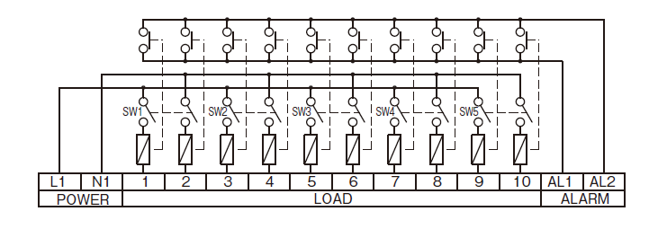 FTBMP・SMP-5・10SWのイメージ画像