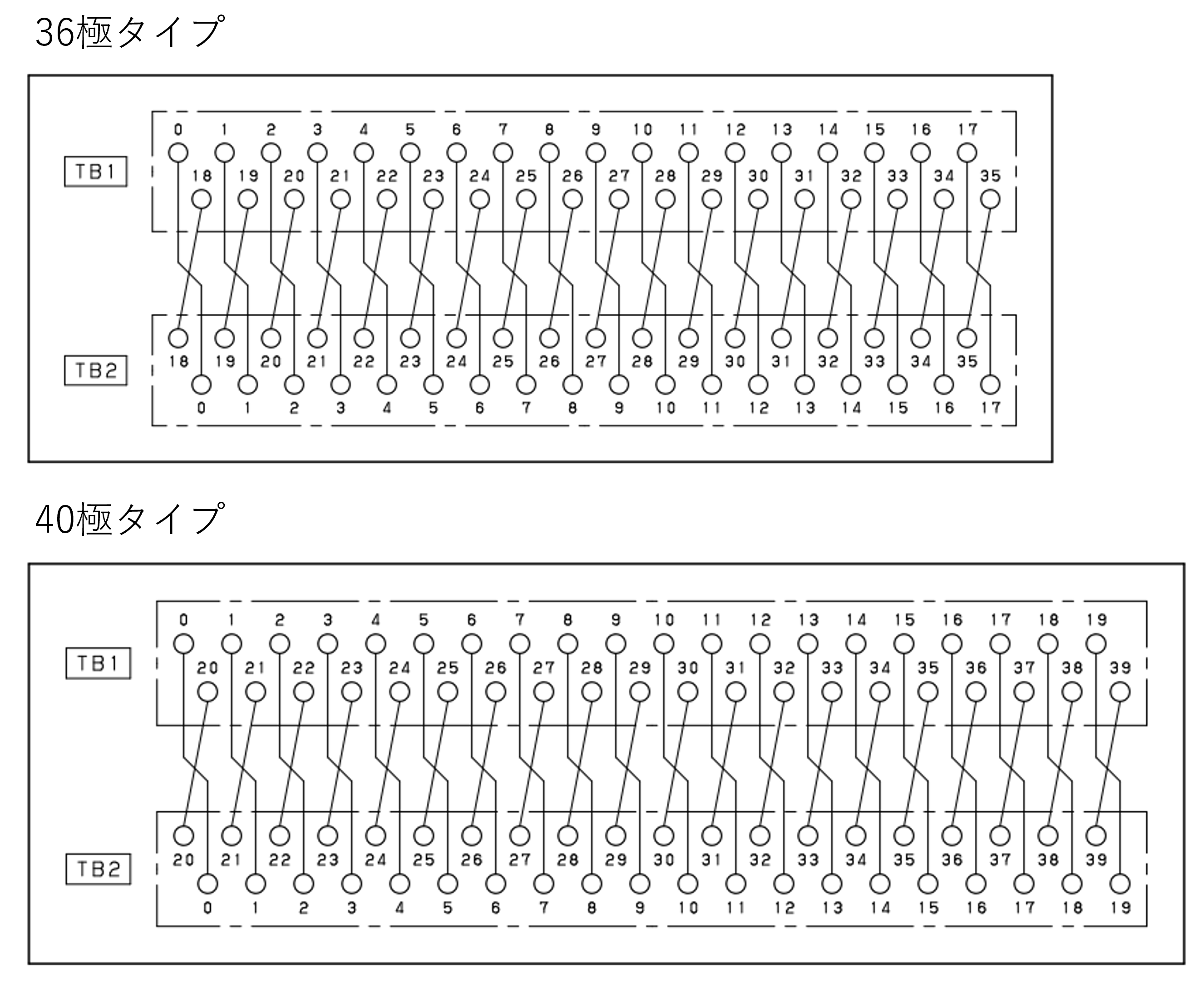 TKC-P-Dのイメージ画像