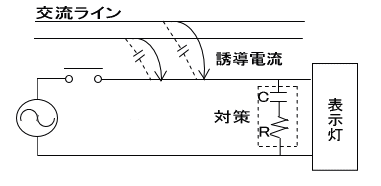 誤点灯(暗点灯)の防止の図